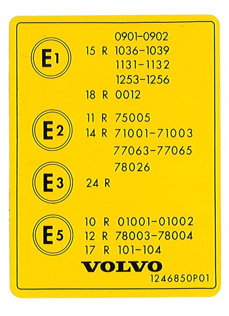 Decal fuel injection type in the group Volvo / 140/164 / Miscellaneous / Decals / Decals 140 at VP Autoparts AB (171)