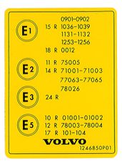 Decal fuel injection type