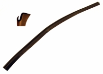 List under skrm 1800