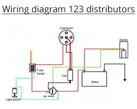 Kopplingsschema 123-fördelare