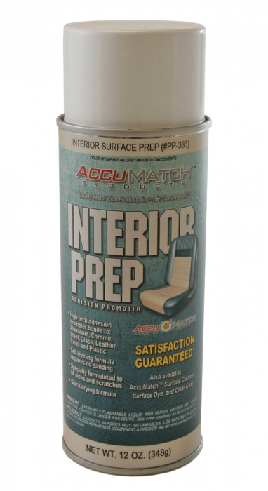 Reng�ring F�r Vinyl & Plast Inredning